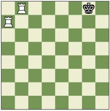 Two Rook Checkmate
