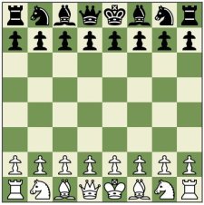 The Starting Position