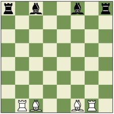 Mini-Game: Good Trade Bad Trade