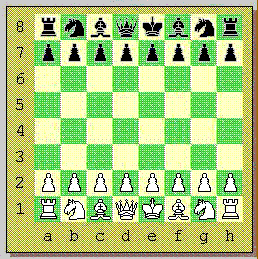 What is the shortest possible game of chess in number of moves